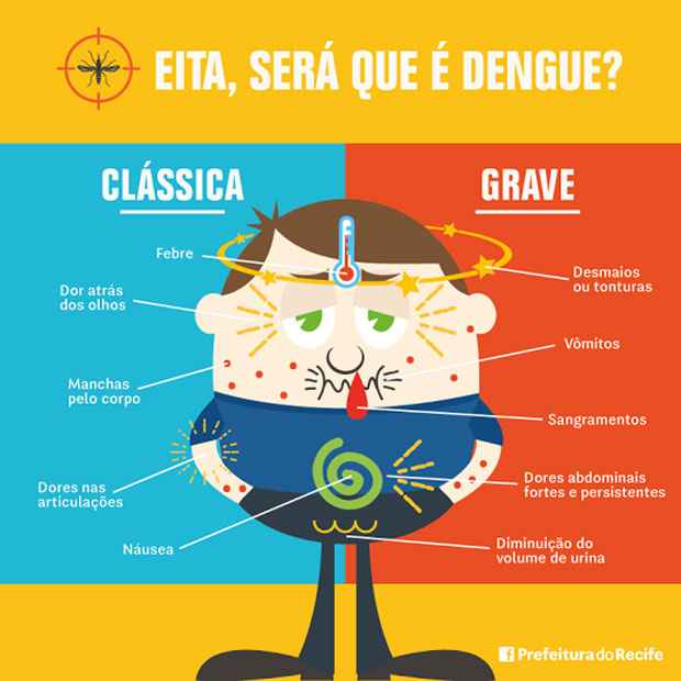 Foto: Prefeitura do Recife/Divulgação() Foto: Prefeitura do Recife/Divulgação/