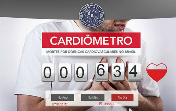 No Cardiômetro é possível consultar o número de mortes por doenças cardiovasculares por dia, mês e ano, mas o dado é baseado em uma estimativa. (Foto: Reprodução/Cardiômetro)/