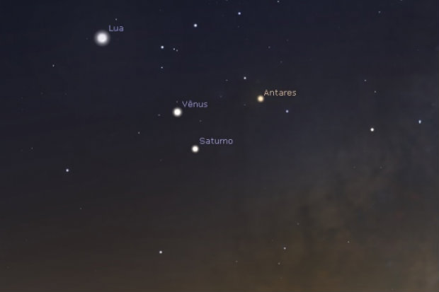 Diagrama mostra como ser&aacute; o encontro de V&ecirc;nus e Saturno nas proximidades de Antares. Fen&ocirc;meno poder&aacute; ser visto no c&eacute;u brasileiro a partir desta madrugada. (Foto: Reprodu&ccedil;&atilde;o Stellarium/Observat&oacute;rio Nacional)/