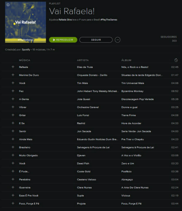 Lista criada pelo Spotify contém músicas cujos títulos formam sequência de parabéns à atleta (Clique para ampliar). Foto: Spotify/Reprodução/ Lista criada pelo Spotify contém músicas cujos títulos formam sequência de parabéns à atleta (Clique para ampliar). Foto: Spotify/Reprodução/