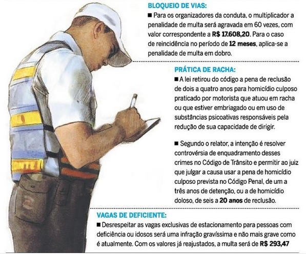 Arte: Greg/DP