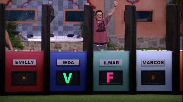 Ilmar conquistou a lideração do Big Brother Brasil pela segunda vez. Foto: Rede Globo/Reprodução/ Ilmar conquistou a lideração do Big Brother Brasil pela segunda vez. Foto: Rede Globo/Reprodução/