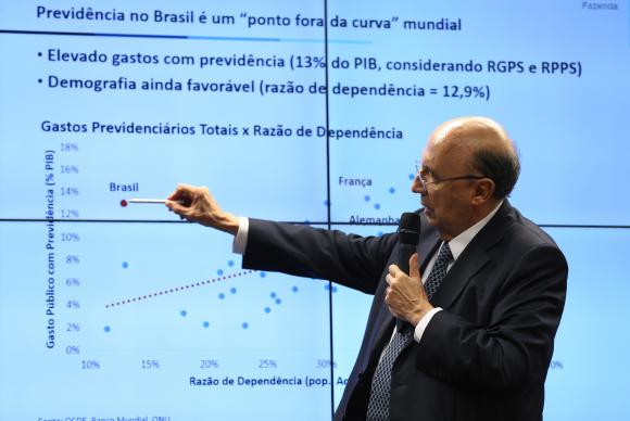 Santa Catarina, Minas Gerais e Rio Grande do Sul já gastam mais de 20% da receita com Previdência. Foto: Fabio Rodrigues Pozzebom/Agência Brasil/ Santa Catarina, Minas Gerais e Rio Grande do Sul já gastam mais de 20% da receita com Previdência. Foto: Fabio Rodrigues Pozzebom/Agência Brasil/