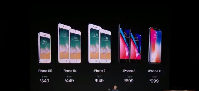 Keynote da Apple apresentou os novos iPhones. Preços variam de U$ 650 (iPhone 8) a U$ 999 (iPhone X) - Foto: Divulgação/Apple