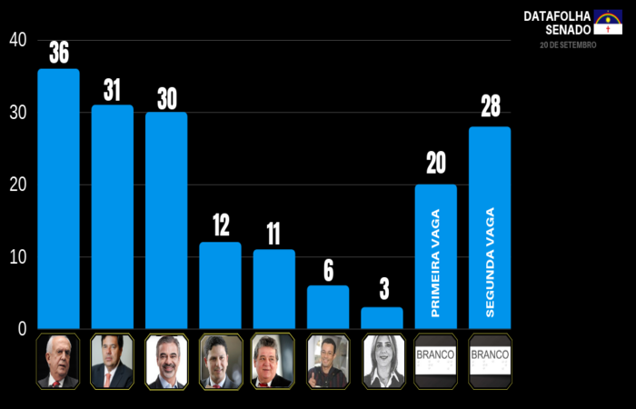 Foto: ARTE DP/Foto: ARTE DP