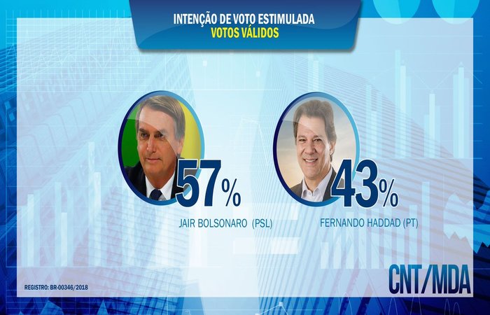 Foto: Reprodução / Twitter/ Foto: Reprodução / Twitter/