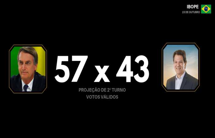 Foto: Arte/DP/Foto: Arte/DP
