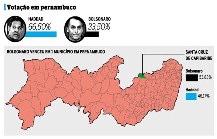 Foto: Arte/DP