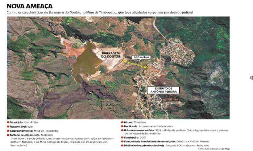 Declaração da empresa estão em ação da Justiça que interdita a Mina de Timbopeba, em Ouro Preto, também da Vale. Foto: Ação judicial/ Google Maps/ Declaração da empresa estão em ação da Justiça que interdita a Mina de Timbopeba, em Ouro Preto, também da Vale. Foto: Ação judicial/ Google Maps/
