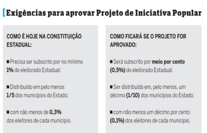 Foto: Arte DP.
