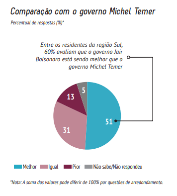 Foto: Divulgação / CNI