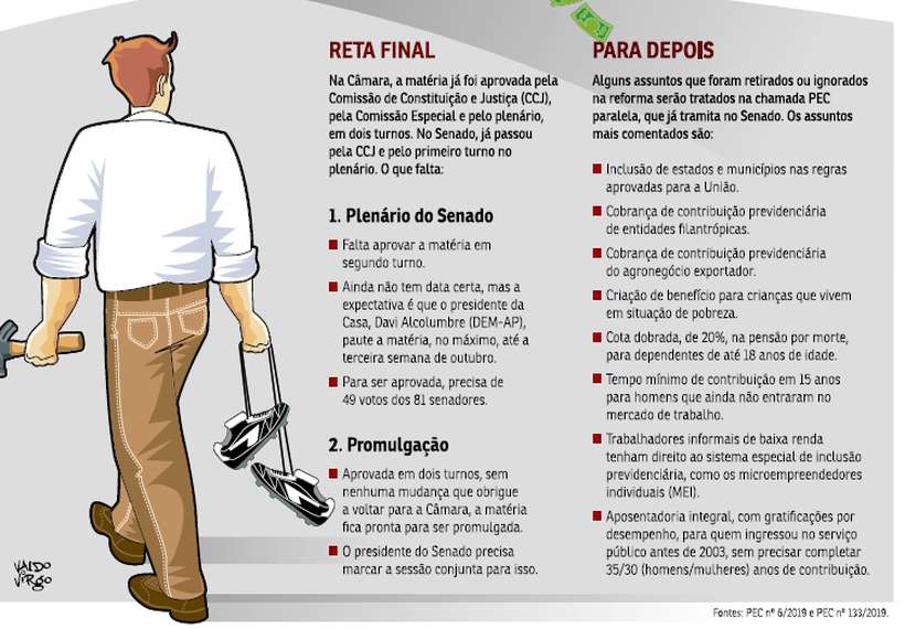 Foto: Arte CB
