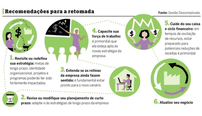 /Foto: DP Arte /Foto: DP Arte