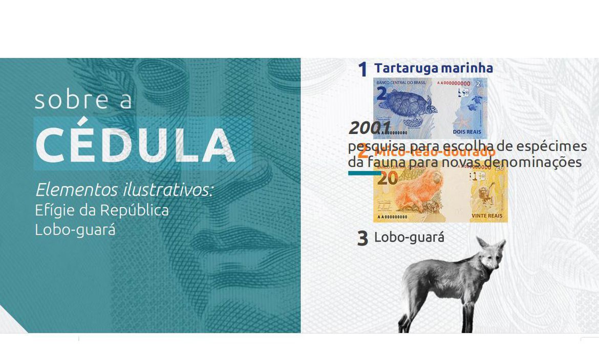 /Foto: Banco Central / Divulgação /Foto: Banco Central / Divulgação