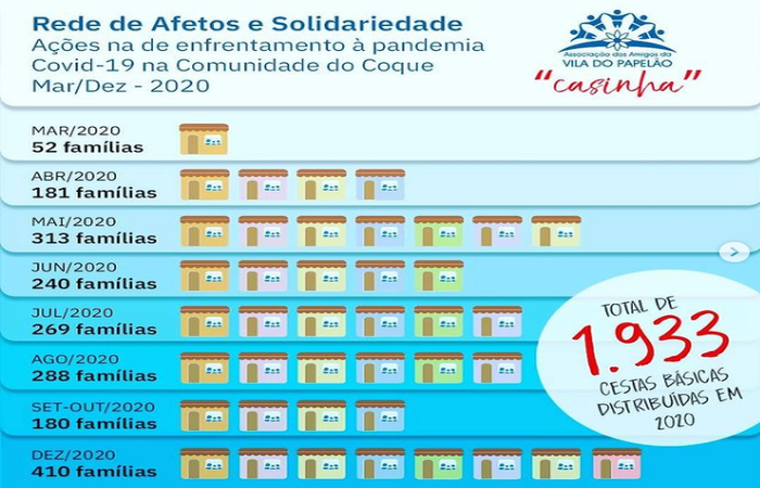 /Foto: Reprodução/Instagram
