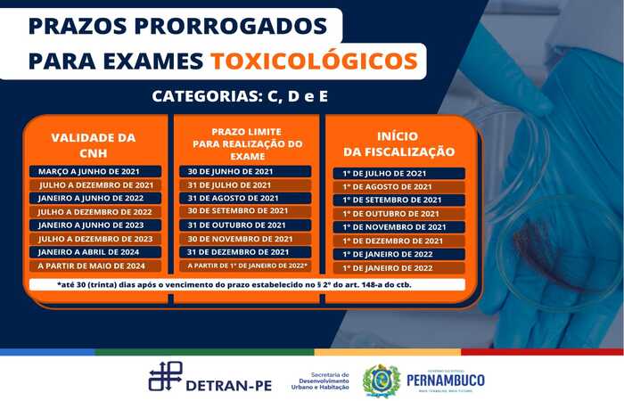 /Foto: Detran/Divulgação /Foto: Detran/Divulgação