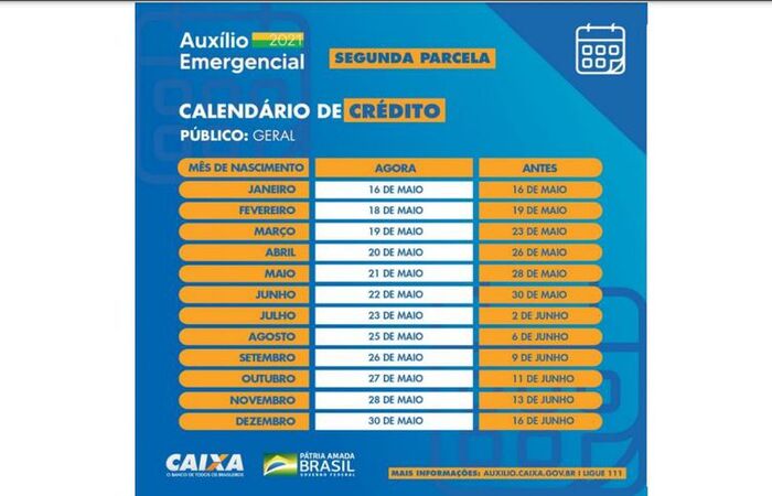 Confira o novo calendário do benefício