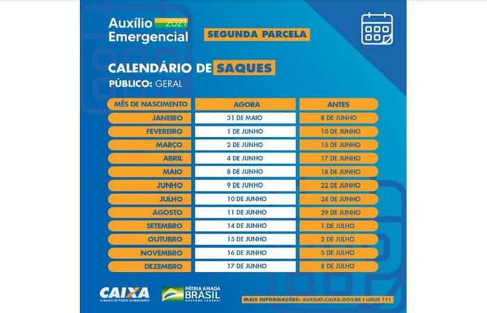 Confira o novo calendário do benefício