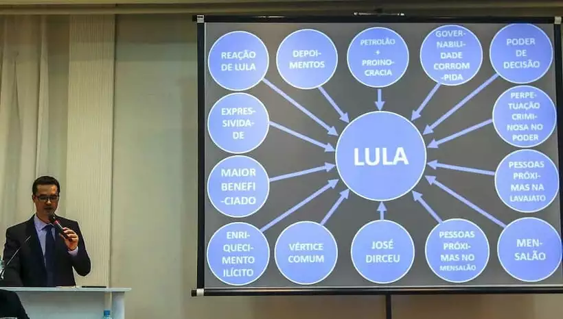 STJ manda Deltan Dallagnol indenizar Lula por den&uacute;ncia em PowerPoint/Foto: Reprodu&ccedil;&atilde;o/Redes Sociais