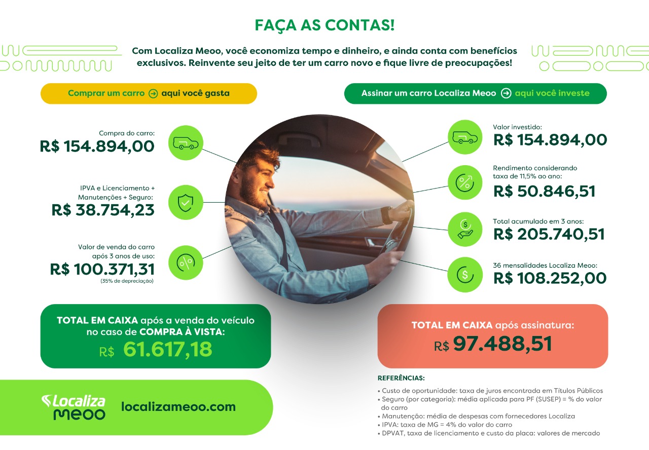 /Foto: Divulgação /Foto: Divulgação