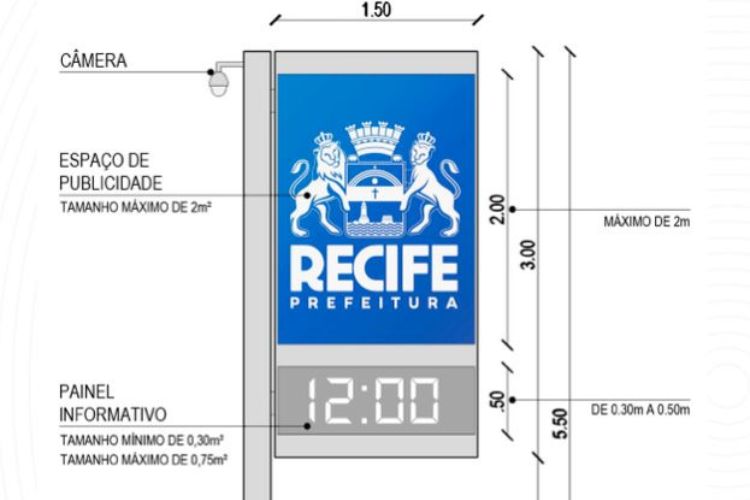Concorrência contou com principais agentes do mercado e proposta com ágio de mais de 2.750% passará por análise de habilitação para assinatura do contrato/Divulgação/PCR Concorrência contou com principais agentes do mercado e proposta com ágio de mais de 2.750% passará por análise de habilitação para assinatura do contrato/Divulgação/PCR