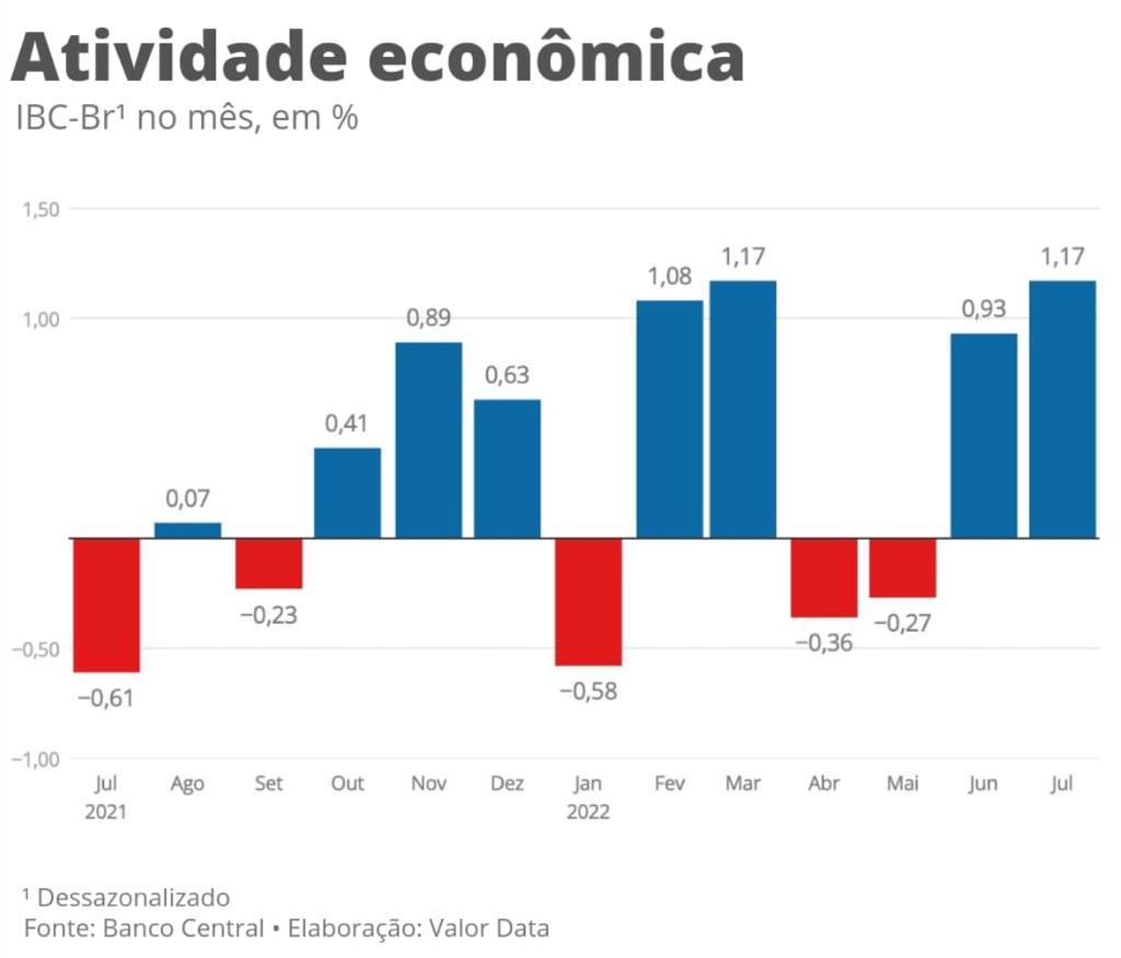 /Foto: Reprodu&ccedil;&atilde;o