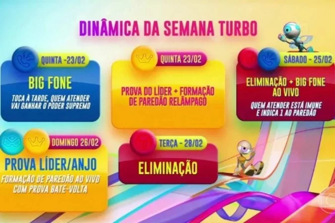 /Crédito: Reprodução/Globo /Crédito: Reprodução/Globo