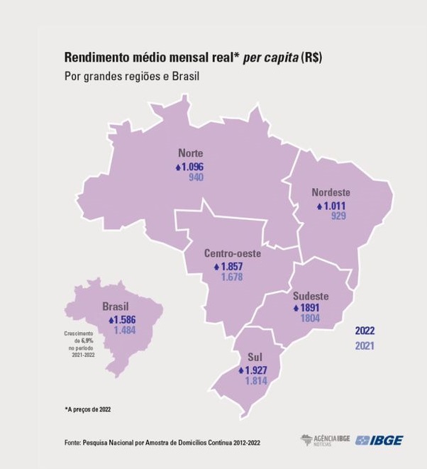 /Foto: IBGE / Divulgação /Foto: IBGE / Divulgação