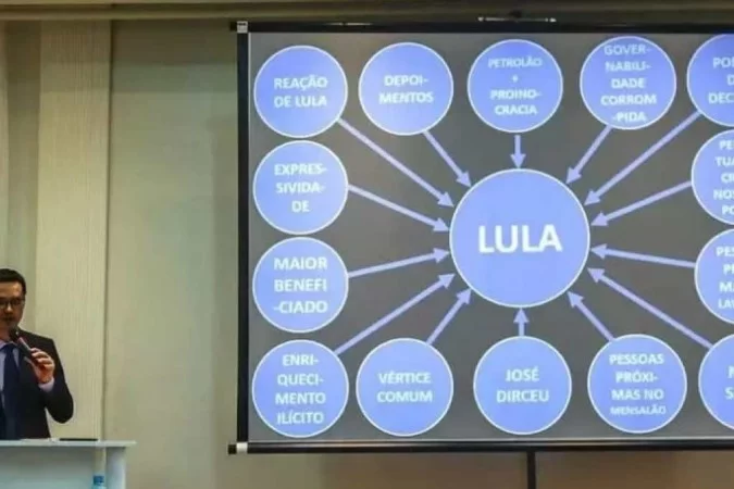 /Foto: Reprodução/Redes Sociais /Foto: Reprodução/Redes Sociais
