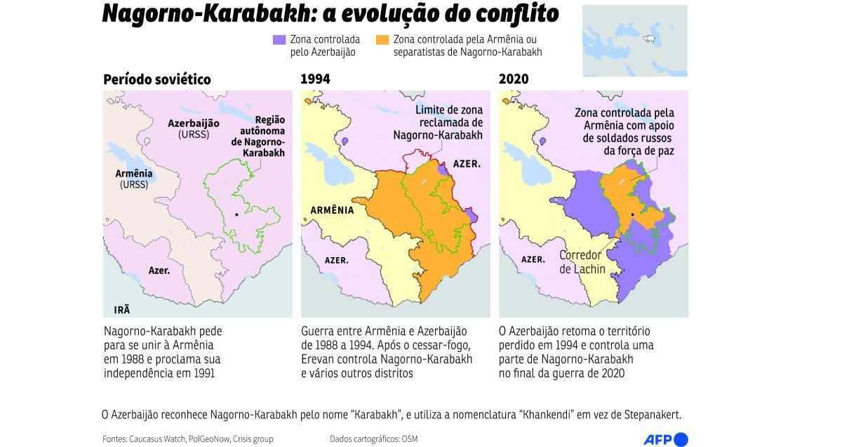 Entenda o conflito em Nagorno-Karabakh