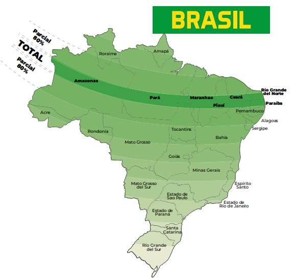 Trajetória do eclipse