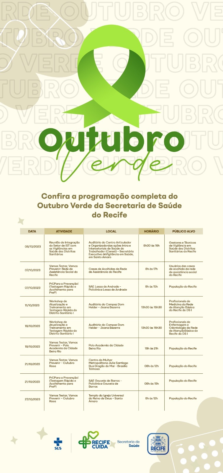 Os mutirões do %u2018Vamos Testar, Vamos Prevenir%u2019 estarão em vários pontos do Recife, como Casas de apoio, Academias das Cidades e Igrejas