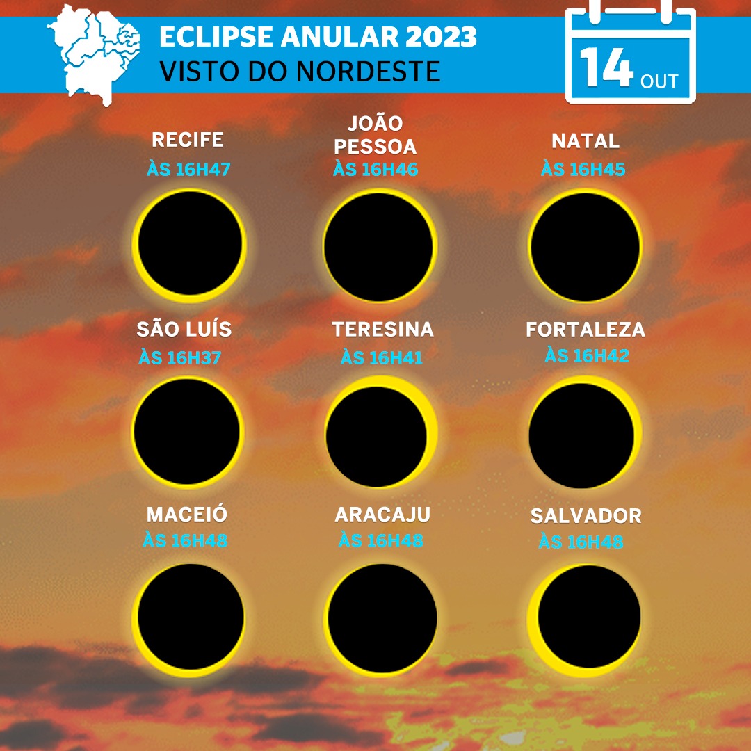 Visibilidade do eclipse solar