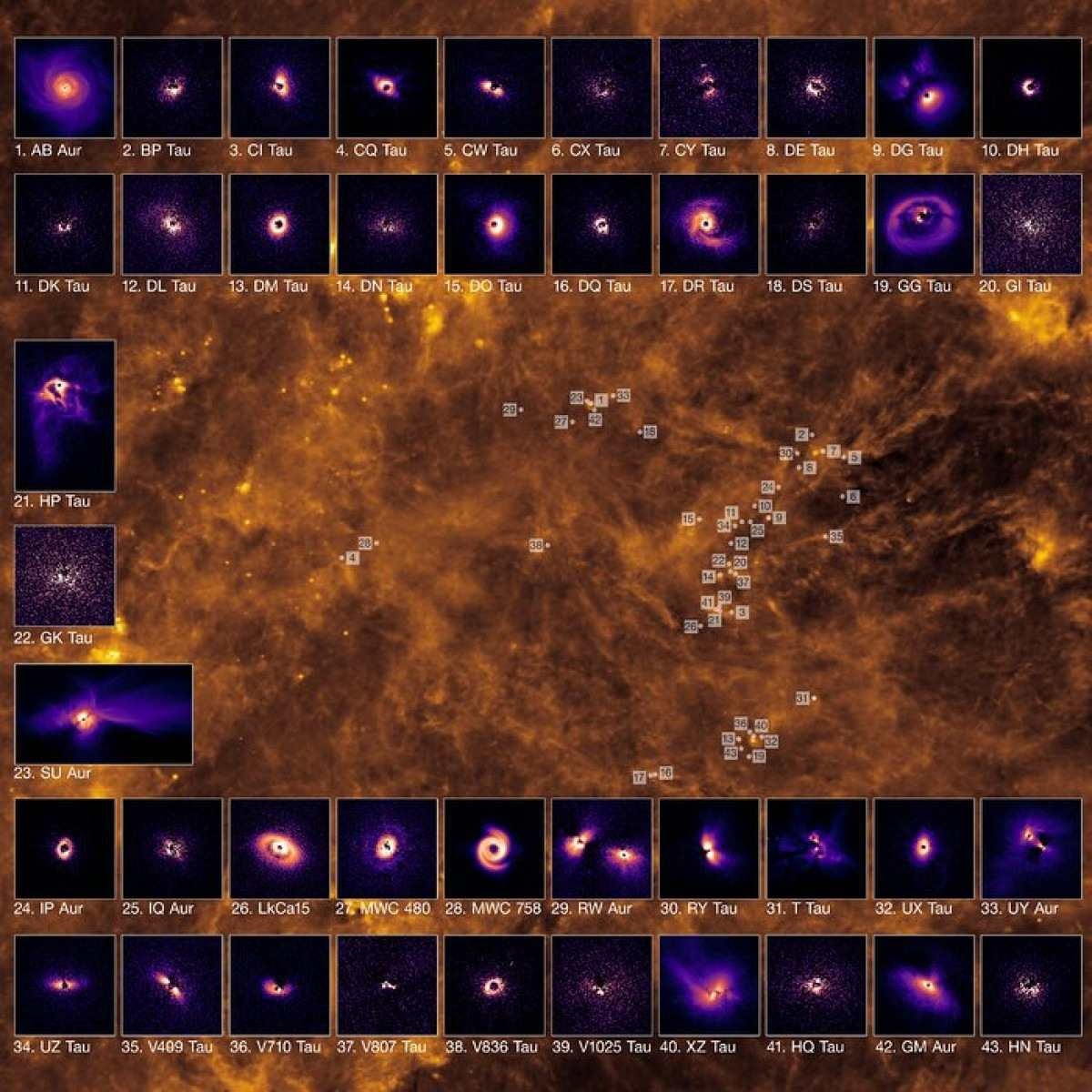 
Discos de formação planetária em Taurus
