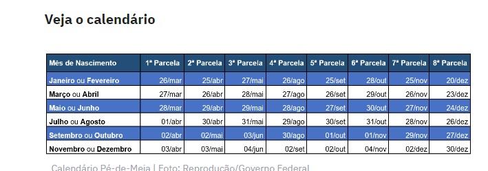 Calendário mostra data de pagamento do programa 
