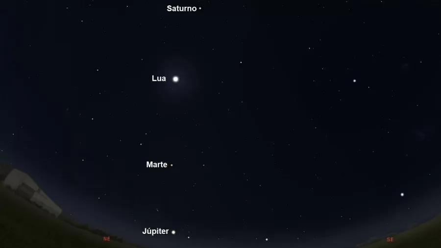 Fenômeno vai ocorrer pouco antes do Sol nascer/foto: Reprodução/Observatório de Astronomia da Unesp