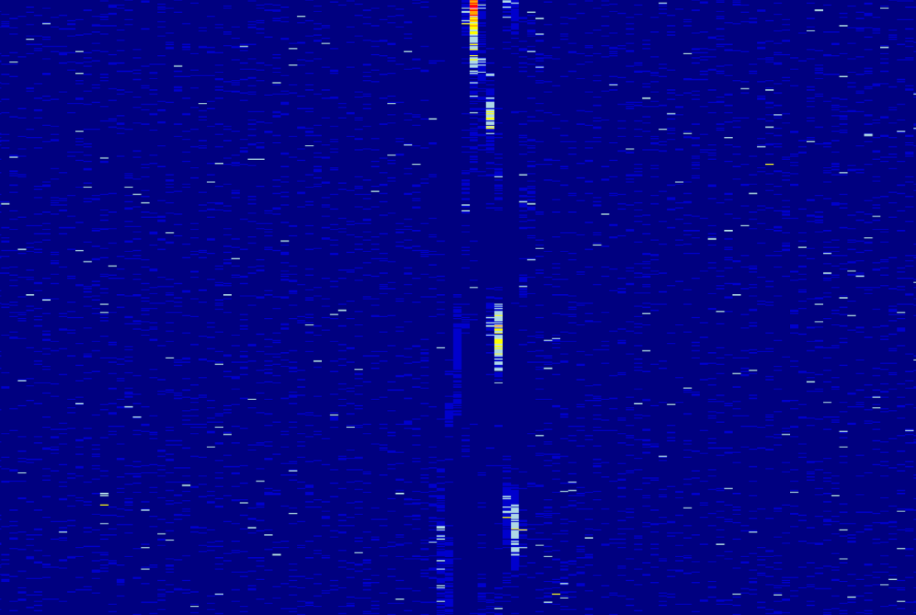 Nuvens frias de hidrogênio na galáxia emitem sinais de rádio de banda estreita fracos semelhantes aos mostrados aqui, detectados pelo Observatório de Arecibo em 2020. Um súbito aumento de brilho de uma dessas nuvens, desencadeado por uma forte emissão de outra fonte estelar, pode explicar o Sinal Wow!.