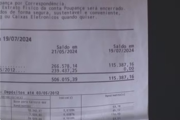 Caso ocorreu em Belo Horizonte (MG)/Crédito: Reprodução Caso ocorreu em Belo Horizonte (MG)/Crédito: Reprodução