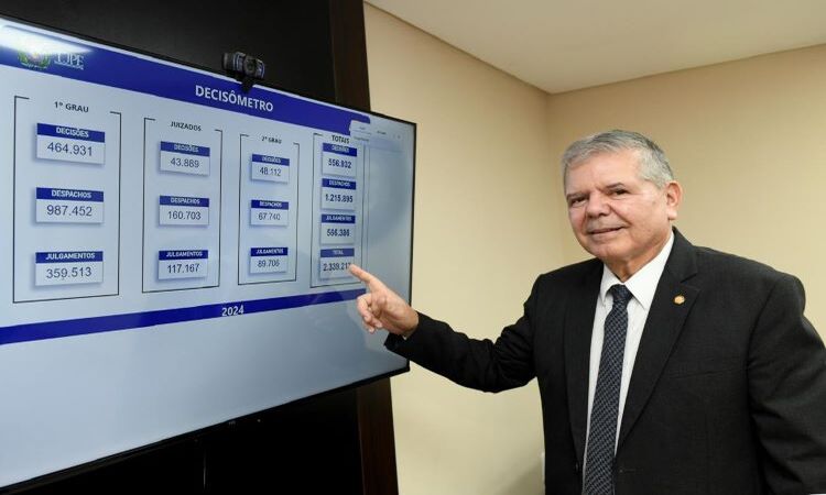 O presidente do Tribunal Ricardo Paes Barreto acompanha a produtividade do Tribunal no sistema Decisômetro, criado em sua gestão/Foto: Assis Lima/Ascom TJPE O presidente do Tribunal Ricardo Paes Barreto acompanha a produtividade do Tribunal no sistema Decisômetro, criado em sua gestão/Foto: Assis Lima/Ascom TJPE