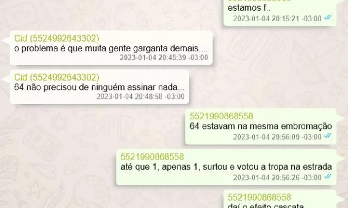 37 pessoas foram indiciadas pela Polícia Federal por golpe de Estado e abolição violenta do Estado Democrático de Direito/Crédito: Divulgação / Polícia Federal 37 pessoas foram indiciadas pela Polícia Federal por golpe de Estado e abolição violenta do Estado Democrático de Direito/Crédito: Divulgação / Polícia Federal