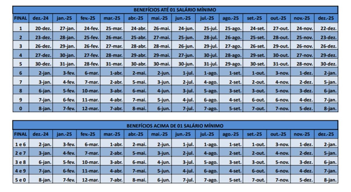 Imagem colorida de calendário de pagamentos do INSS para 2025 