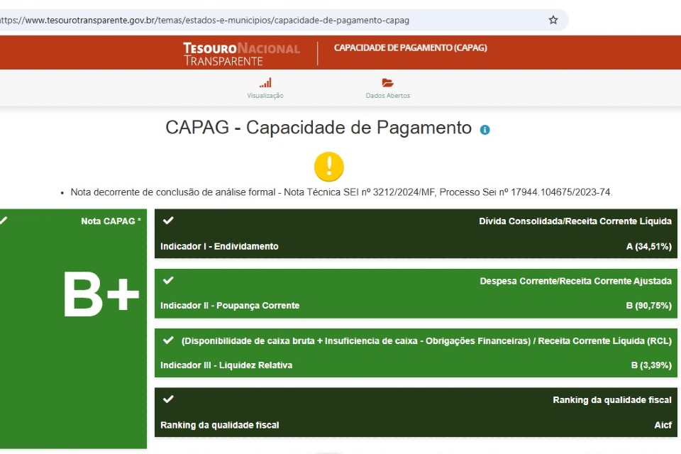 Nota do Recife na Capag/Reprodução