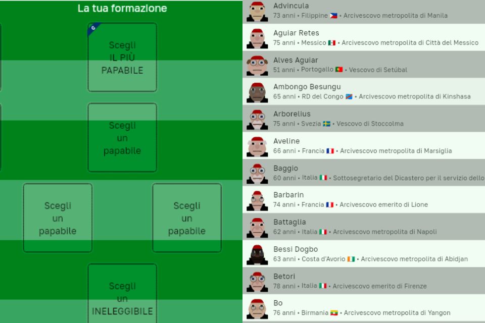 O Fantapapa imita a Fantasy League (campeonato italiano de futebol virtual)/foto: Reprodução/Fantapapa O Fantapapa imita a Fantasy League (campeonato italiano de futebol virtual)/foto: Reprodução/Fantapapa