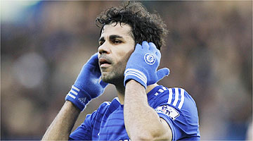 Diego Costa: 