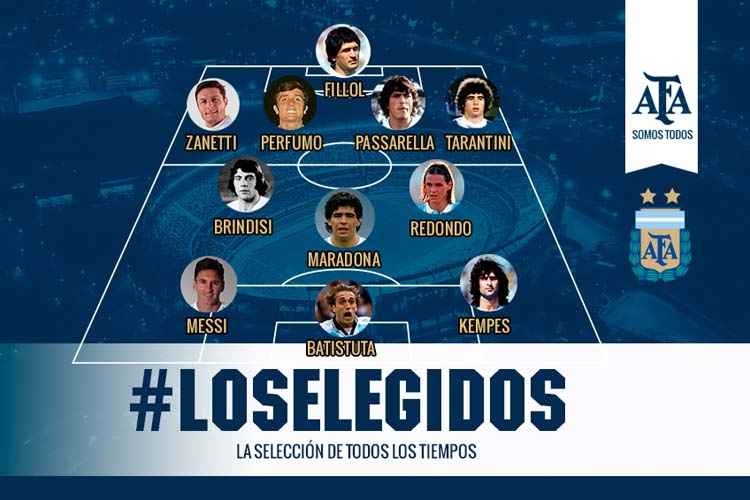 Perfumo, ex-Cruzeiro, entrou na Seleção Argentina dos sonhos eleita pela AFA no início de 2016