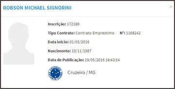 Robinho foi registrado no BID nesta quinta-feira