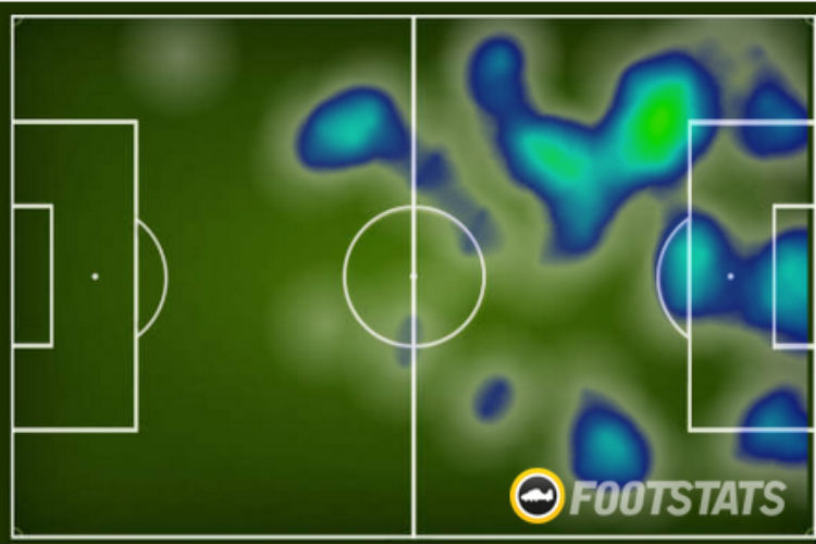 Movimentação de Sobis: mesmo com posição centralizada, atacante apareceu e várias partes do ataque