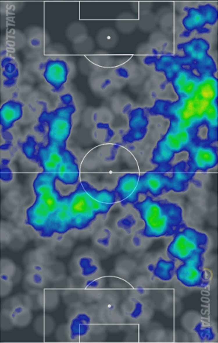 Atlético 0 x 1 Grêmio: time alvinegro atacou mais pela direita, especialmente por conta da participação do lateral Emerson