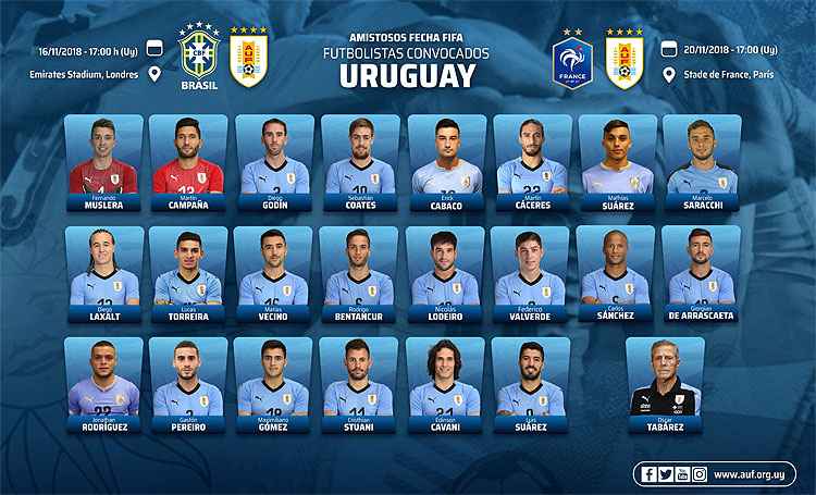 Arrascaeta, do Cruzeiro, faz parte da lista de Óscar Tabárez para amistosos contra Brasil e França