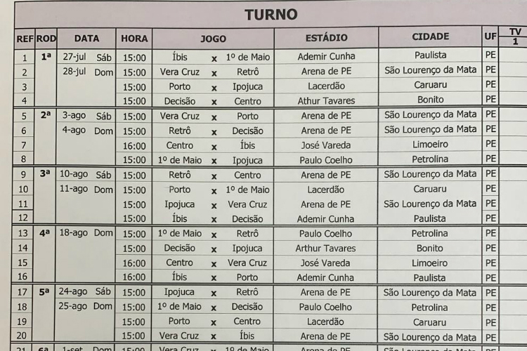 Primeiras rodadas foram definidas após reunião na FPF